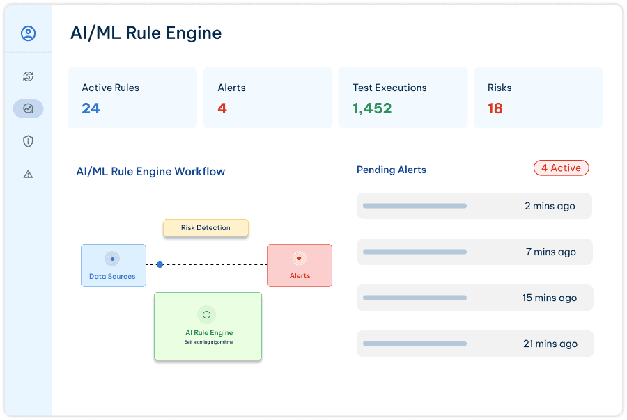 Intelligent Rule Engine Dashboard